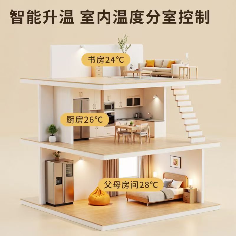 夏县 石墨烯电地暖公司哪家好？户型适配方案指南